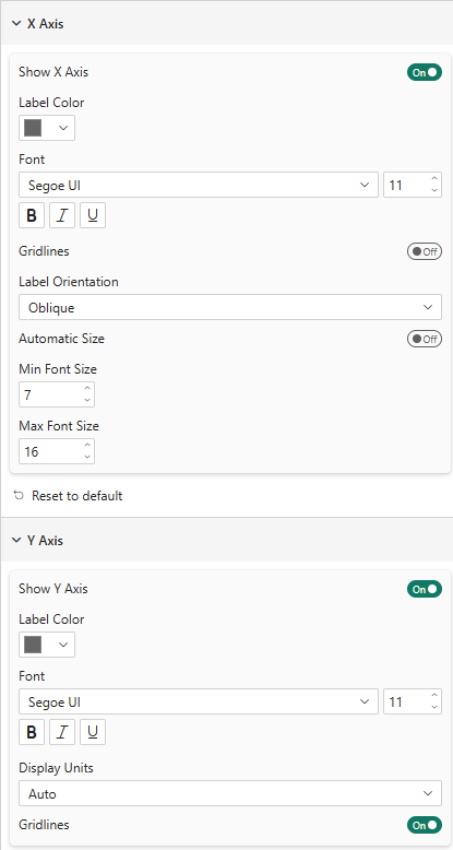 X Axis and Y Axis settings panels