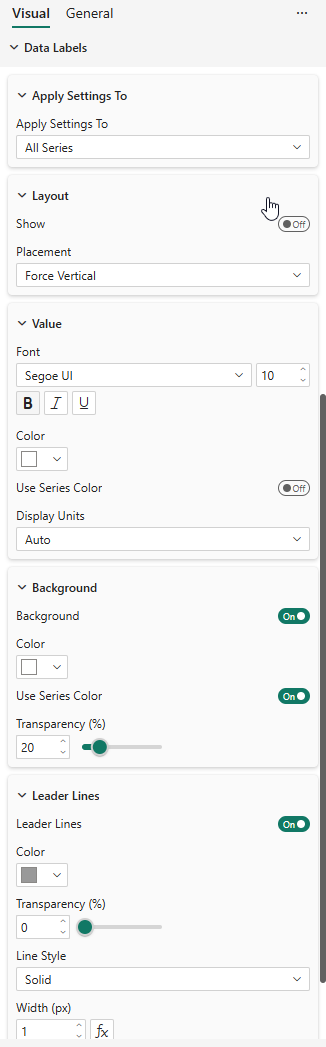 Data Labels panel — per-series settings, layout, value formatting, background, and leader lines