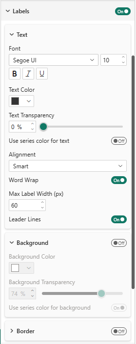 Data Labels panel — font, series color, alignment, word wrap, background and border