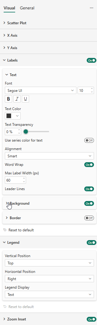 Scatter Plot settings — Labels with Word Wrap and Smart Alignment, Background, Legend, and Zoom Inset