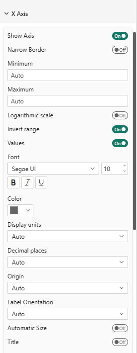 X Axis settings panel